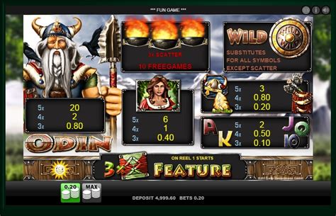 Odin Slot Machine Free Play for Fun .